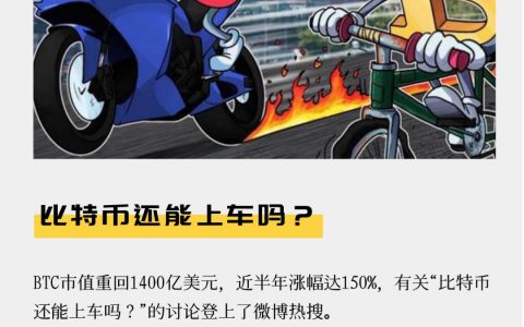 比特币还能上车吗？
