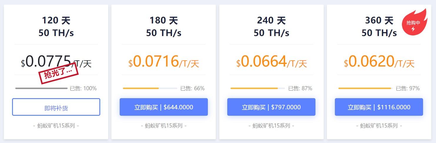 截图@比特小鹿官网