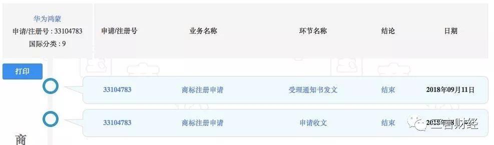 华为注册了整本《山海经》，鸿蒙是操作系统，还有饕餮、青牛、玄武