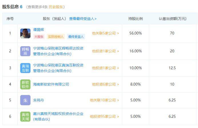 币世界被立案、网易圈圈归沉寂 ——区块链+社交媒体看起来很美？