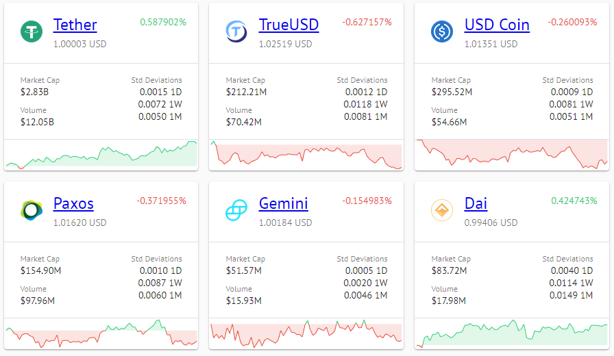 Bitfinex风波：任何一场战争都是“权力的游戏”
