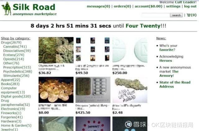 比特币的暗网秘史配图(4)