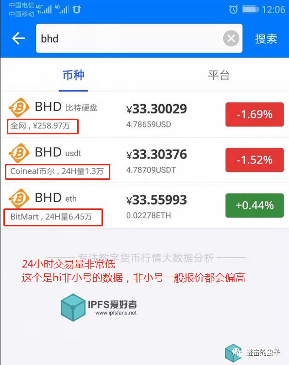 BHD或为骗局，矿工将沦为新韭菜