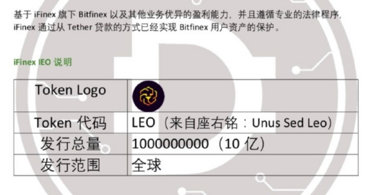 圈重点，一文读懂Bitfinex的LEO新版白皮书