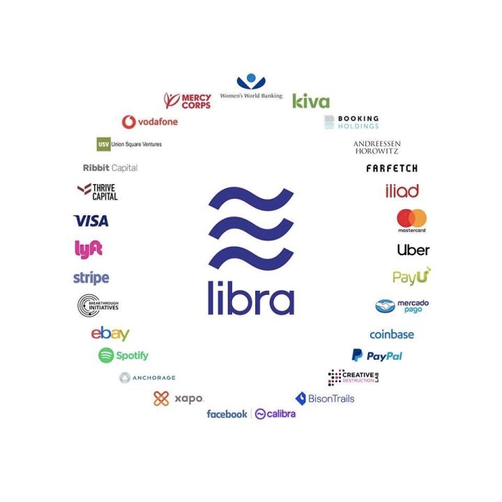 解读Facebook加密稳定币Libra，看这一篇就够了