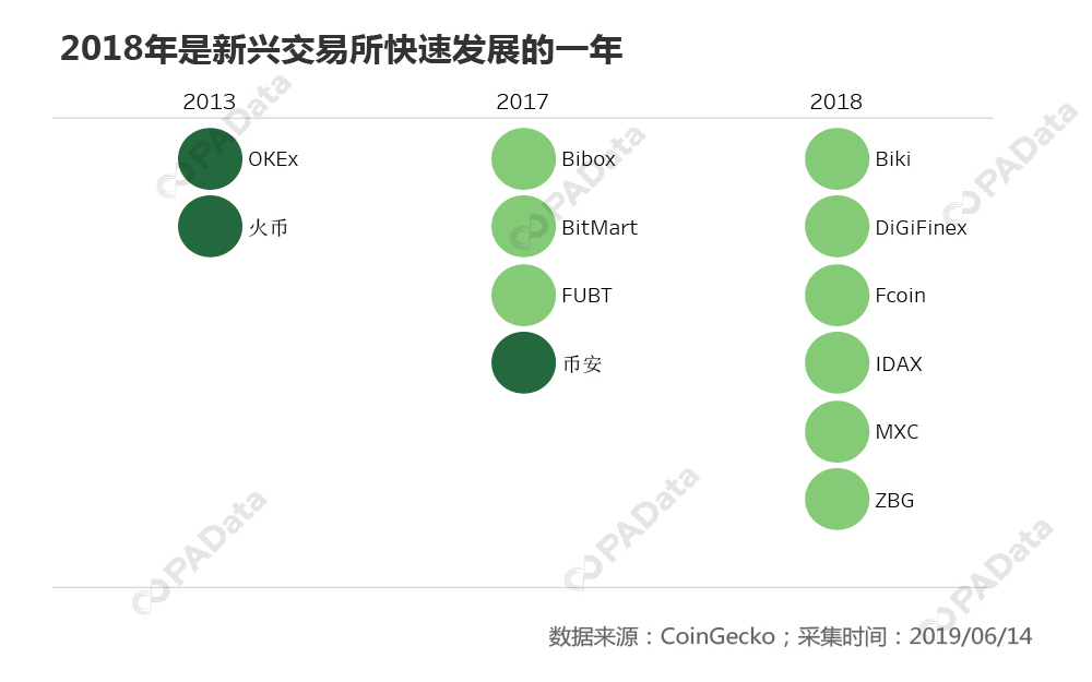 数据图打水印.jpg