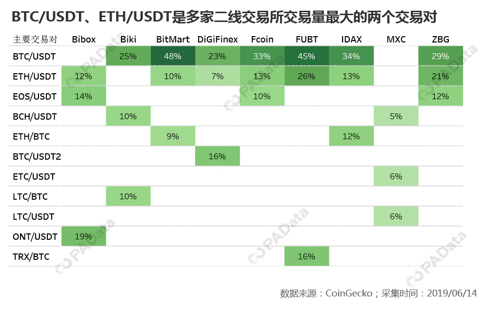 数据图打水印9.jpg