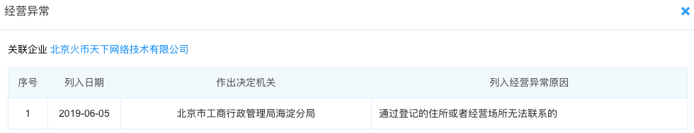 火币北京被列经营异常，招聘员工负责境外交易所，被指交易量作假