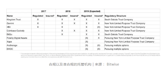比特币逼近1万美元：富豪入场扫货，FOMO时刻即将到来？