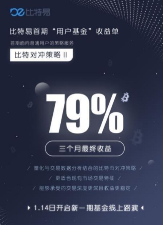 逃顶股市及P2P 惠轶陨落币圈