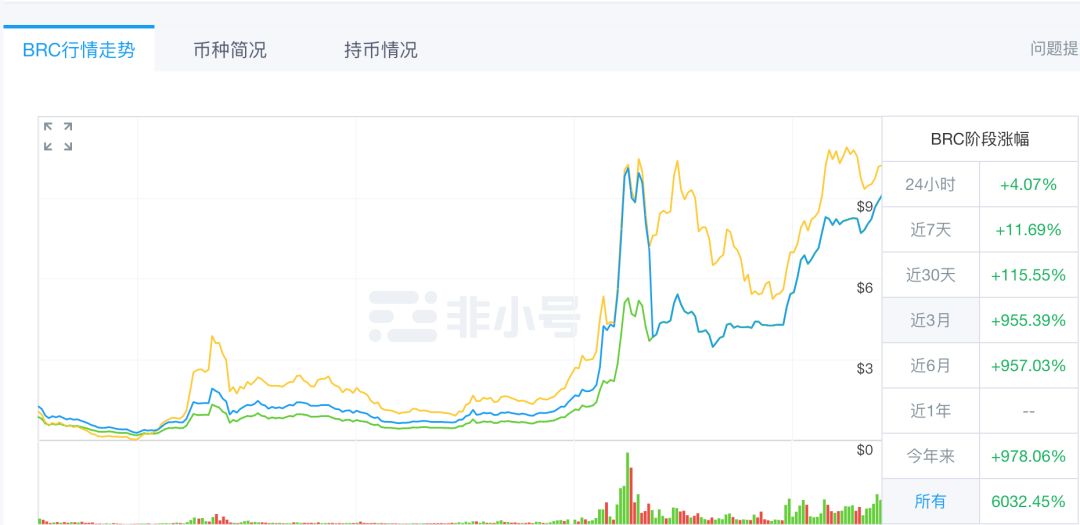 EGT暴涨66倍背后：“雷军系”前新三板公司的资金盘游戏