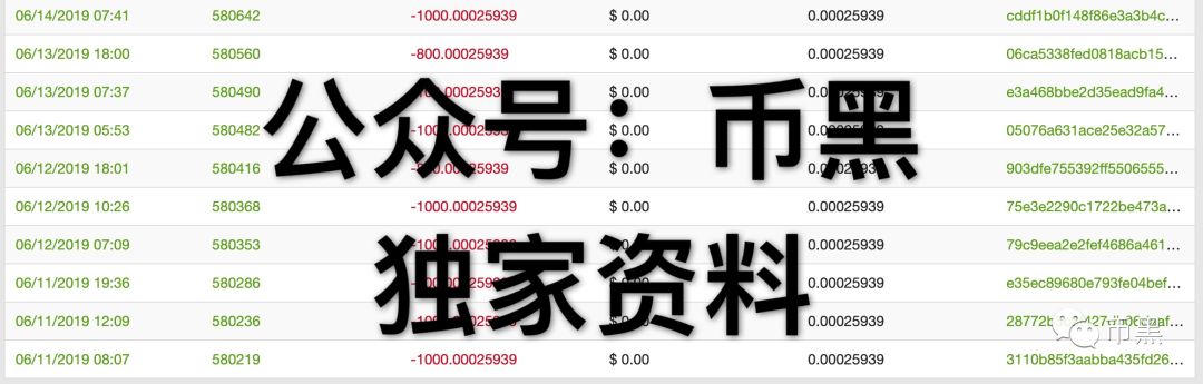 币圈大地震！头号资金盘PlusToken崩盘在即！涉及资金超百亿！