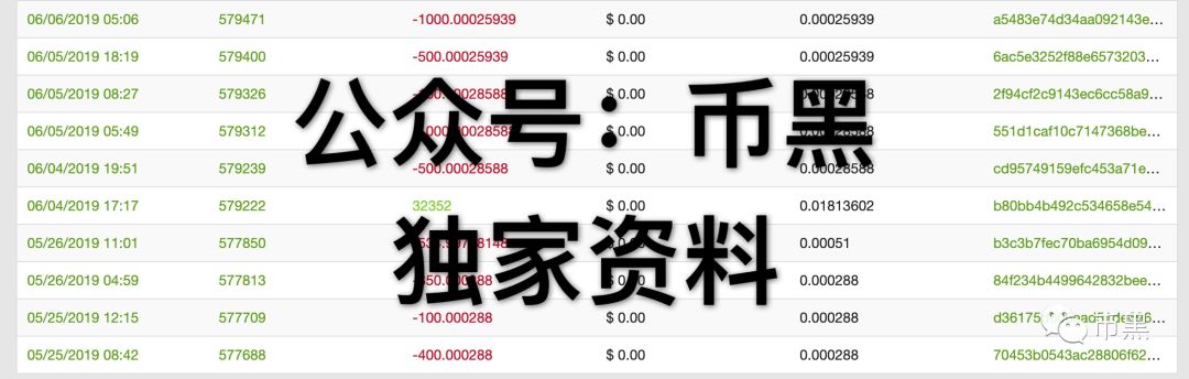 币圈大地震！头号资金盘PlusToken崩盘在即！涉及资金超百亿！