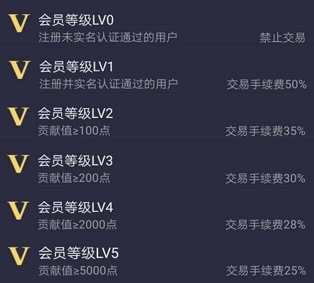 传销+洗脑+资金盘，这个App号称跑步就能跑到财务自由