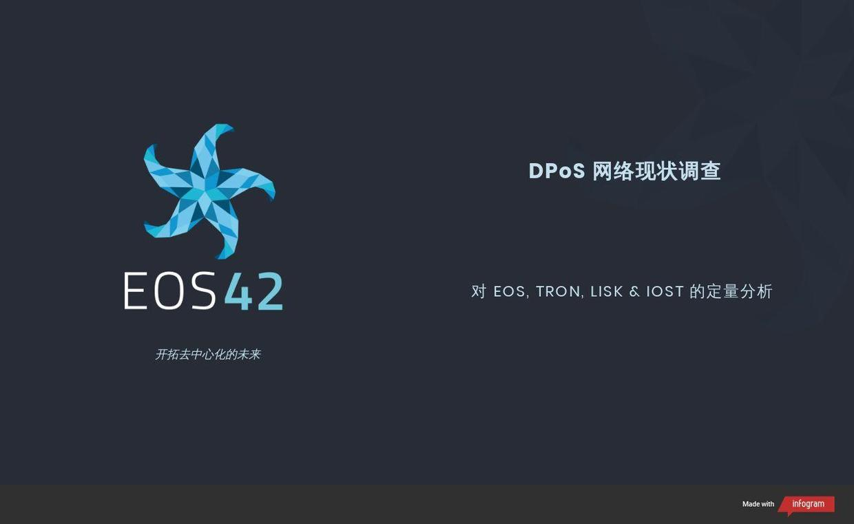DPoS 网络现状分析报告全文（ 图文版 ）