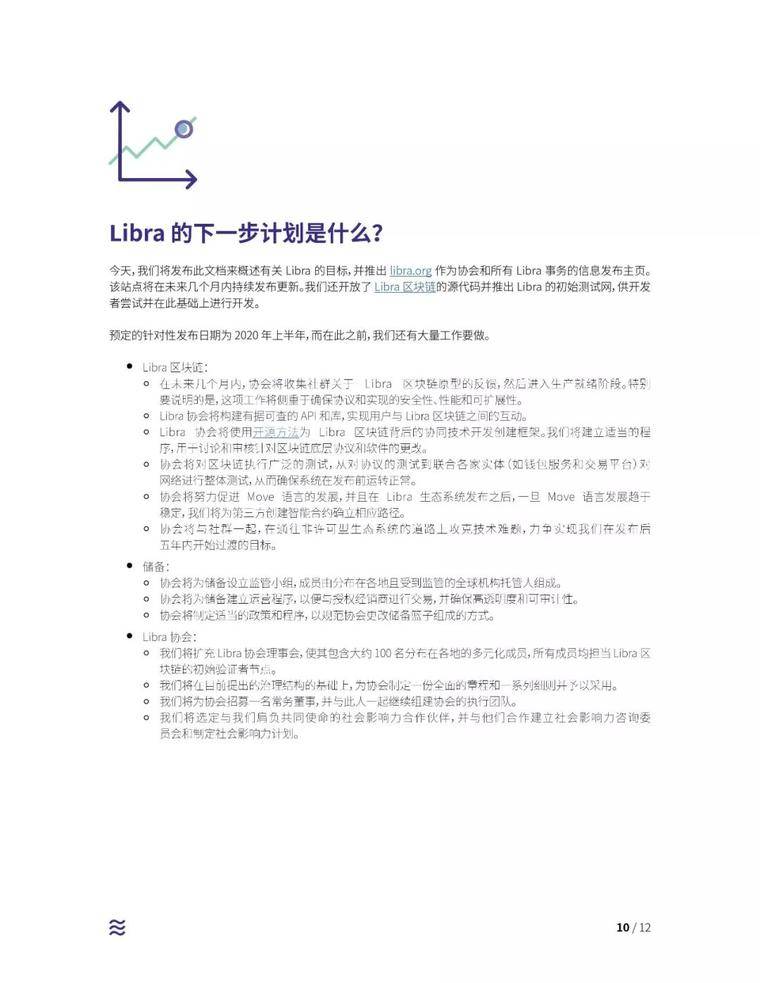 解读Facebook加密货币白皮书：可在合规交易所交易，支持用户直接买入