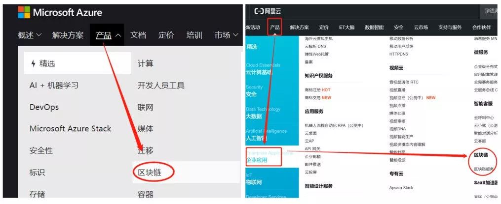5 年磨一剑，揭秘微软的区块链布局