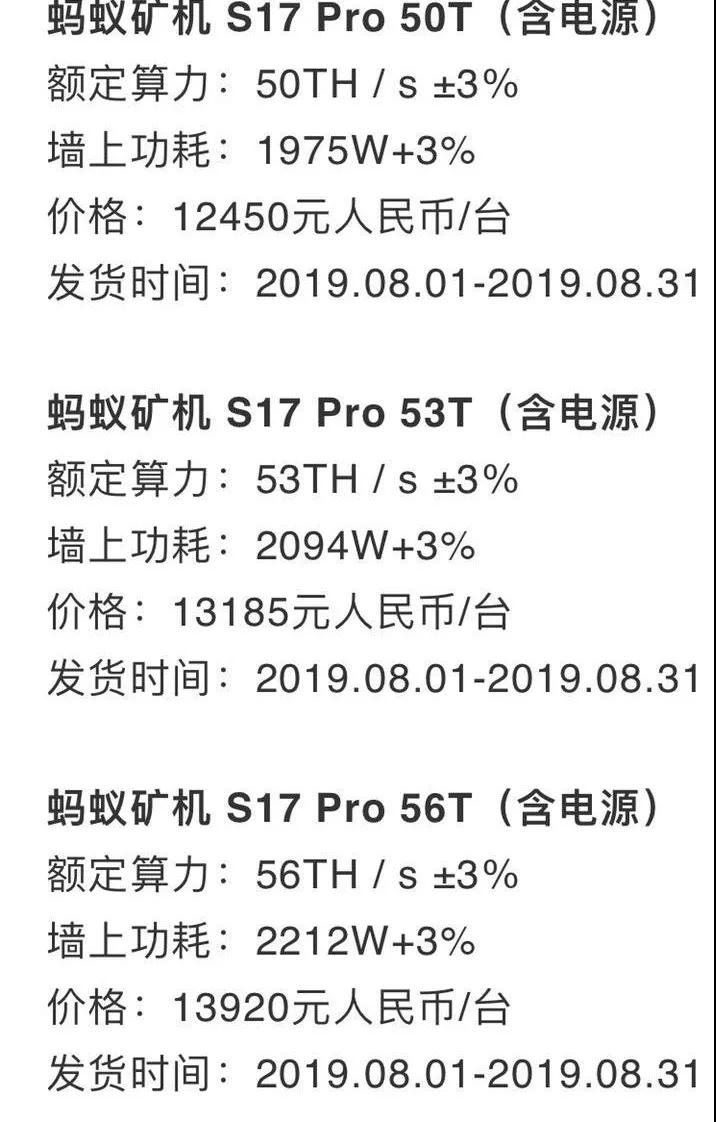 曾“论斤卖”的矿机，如今供不应求