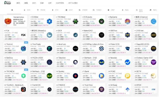 EOS一周年发“声”社交