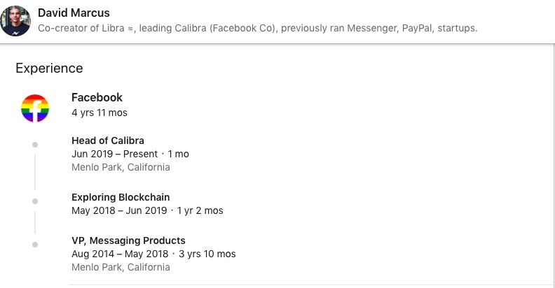 Facebook的发币阳谋