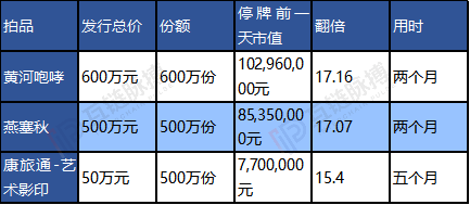 深圳文交所区块链应用基地叫停风波：业务调整还是另有隐情