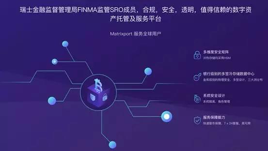 Matrix首度亮相 吴忌寒隐身幕后
