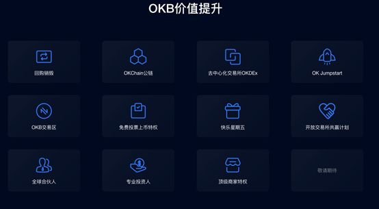 平台币“销毁”战事