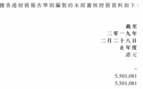 李林左手换右手 桐成控股收购Huobi WT意图装壳？
