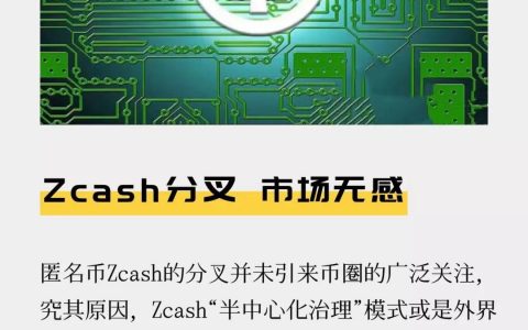 Zcash分叉 市场无感