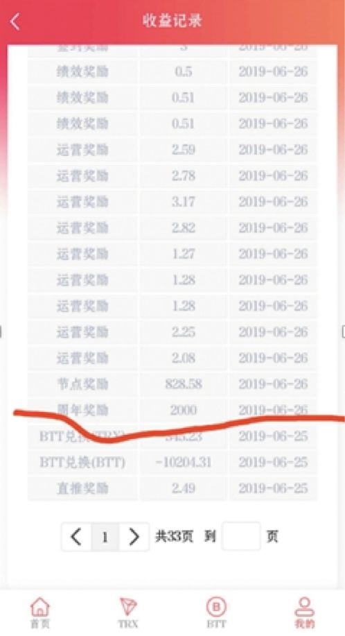 盘圈盯上波场