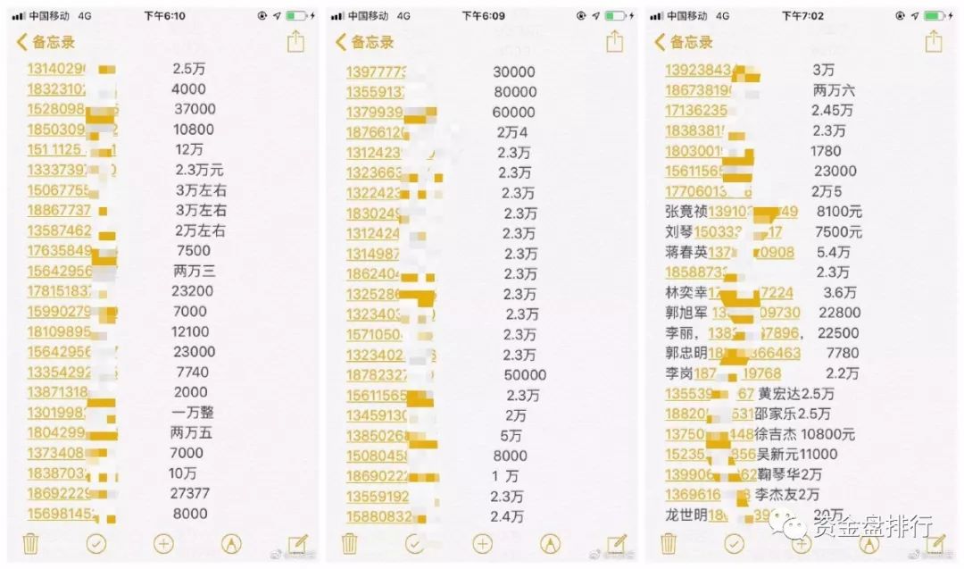 “波场超级社区”正式跑路，诈骗数十亿，受害人群几十万！！！