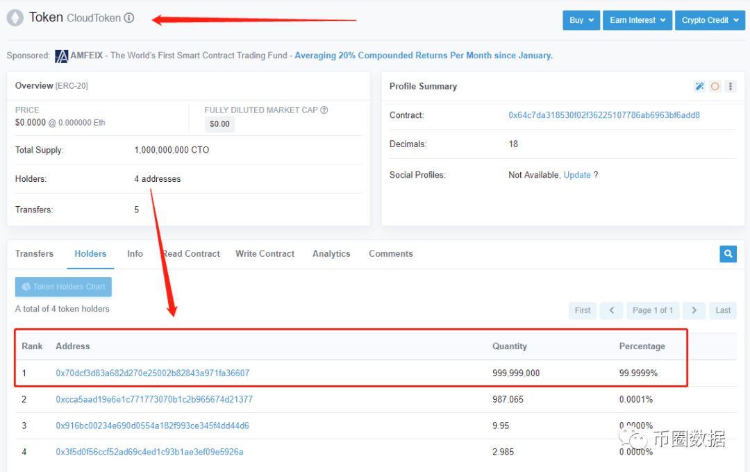 揭秘：3分钟爆料，cloudtoken10条崩盘原因