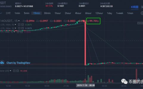 想知道5000块钱是怎么变成14块的吗？