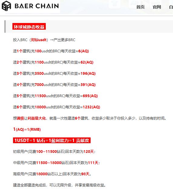 我想往ZB老板头上浇瓶水