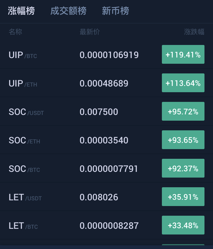 揭秘狼雨，与狼为伍，先搞清你是羊还是狼？