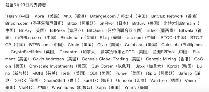 比特币分叉往事