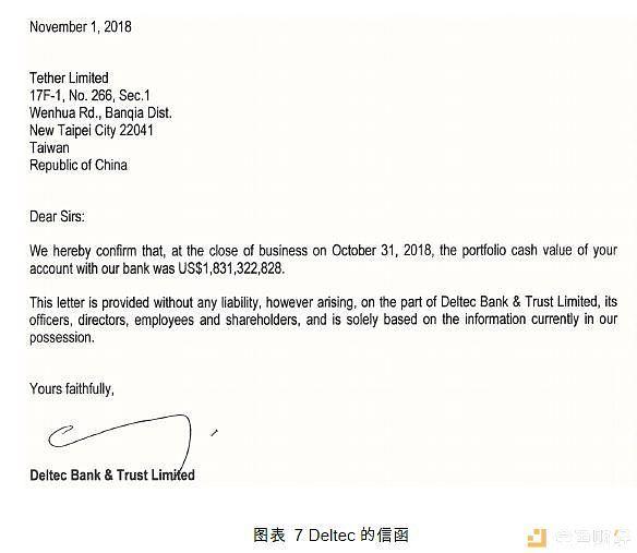USDT风险调查报告