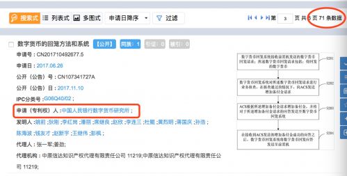专利