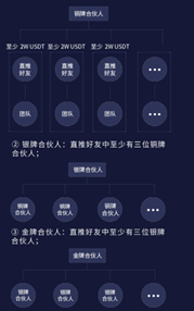 c3d4b0c88321909a2039029280b9bf8c_GE3TSKRSHA3A.png