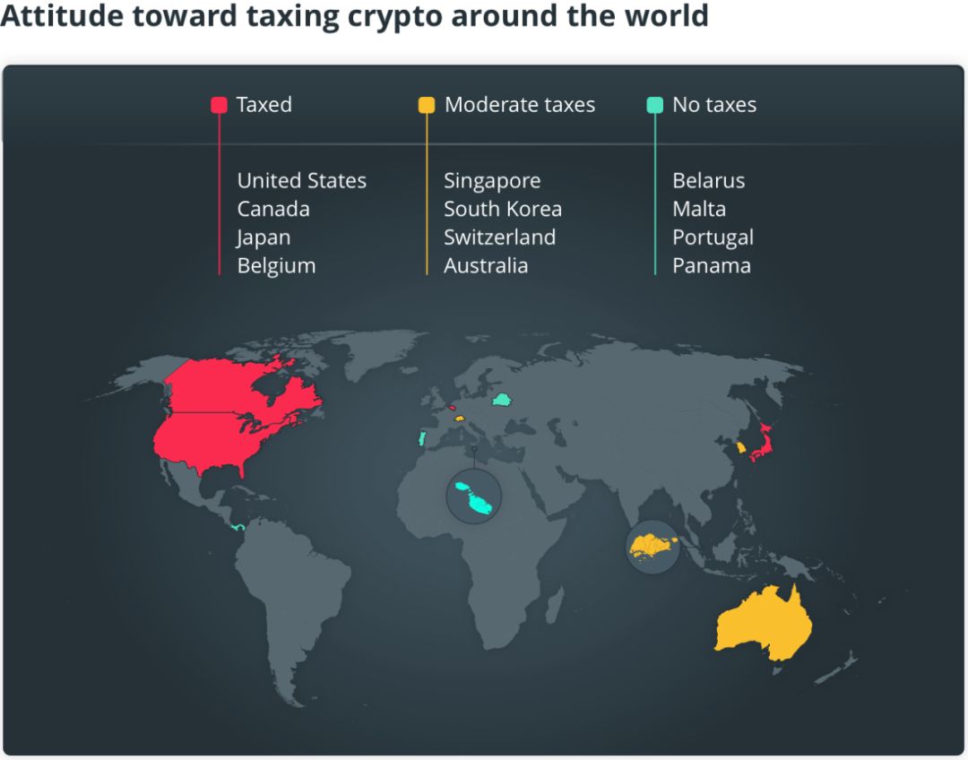 加密货币征税！美国政府已经动手了，中国还会远吗？