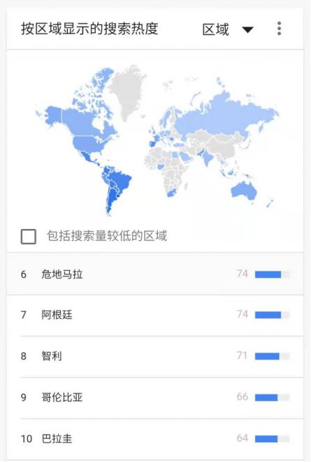阿根廷股汇债三杀的另一面：政府一步步将民众从比索推向比特币