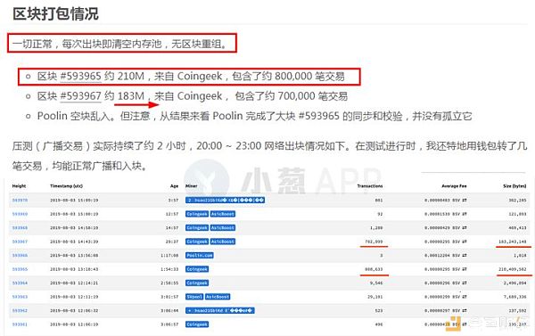 BSV”三链并存”怪象：是崩溃、分裂还是大惊小怪？