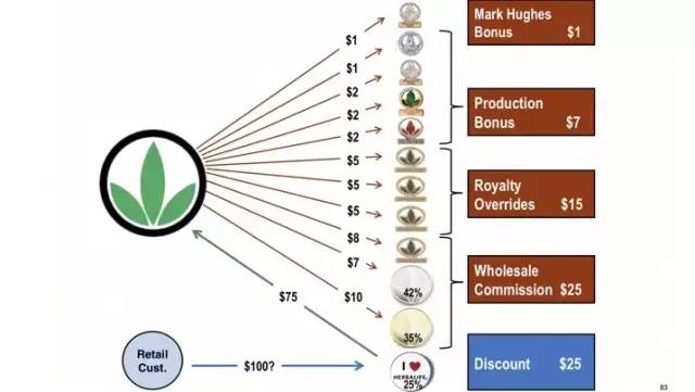 模式即人性：暴富 or 血亏，模式币深度剖析
