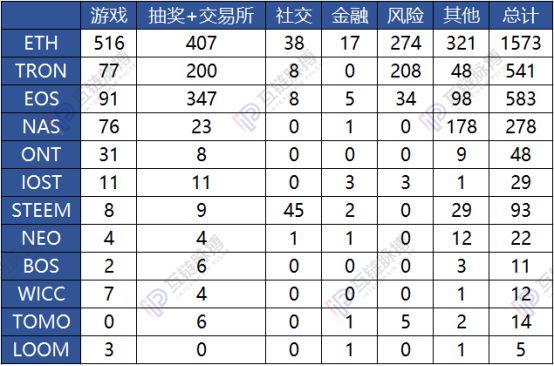 链游之死配图(7)