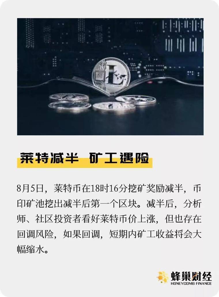 莱特减半成功！ 矿工遇险 减半后市如何？
