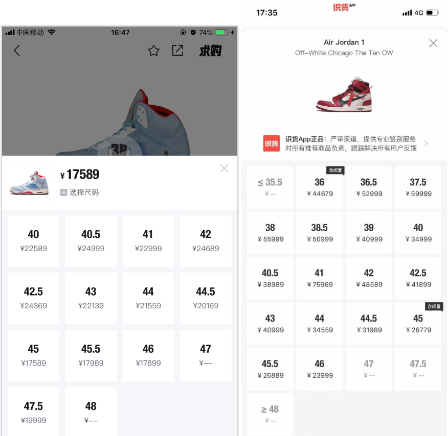 一双球鞋1700万美金，炒币真的不如炒鞋赚钱？