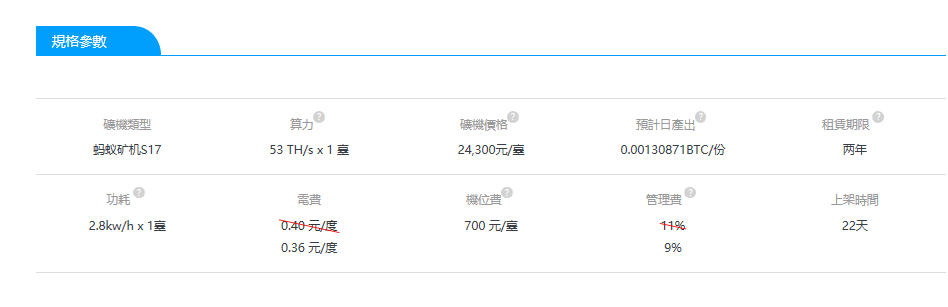 BTC暴涨了，矿工可以集体进场挖矿了吗？
