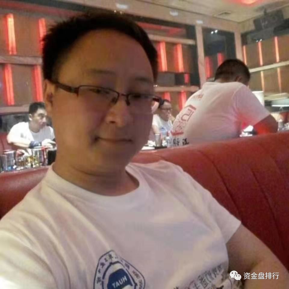 “十二星座”两次开盘圈钱，投资者报案，操盘手信息全曝光！！！