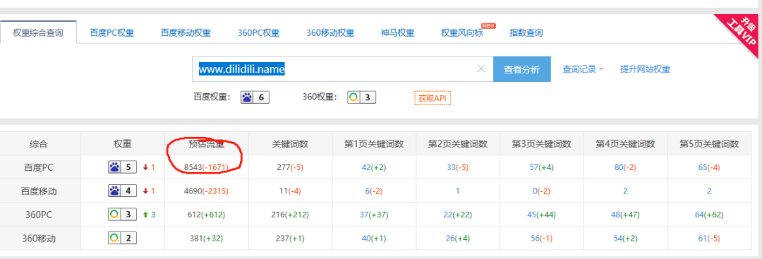 开盘暴跌6倍，嘀哩嘀哩的“诈骗”之路