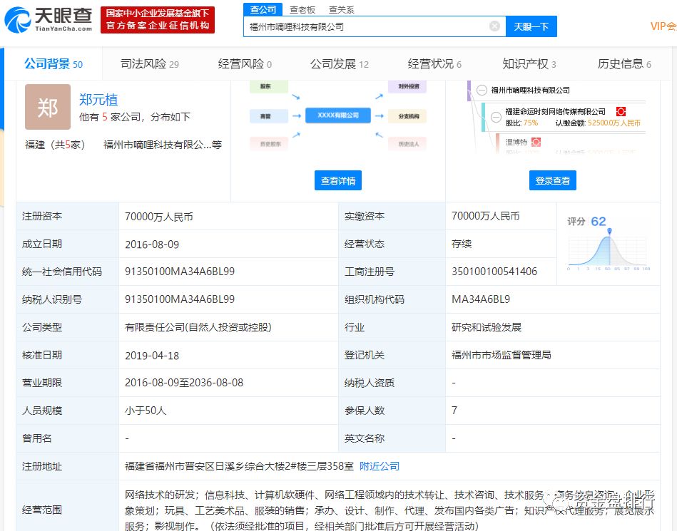 “比特儿”IEO项目DILI上线被二级市场割10倍，涉嫌诈骗已被立案调查！！！
